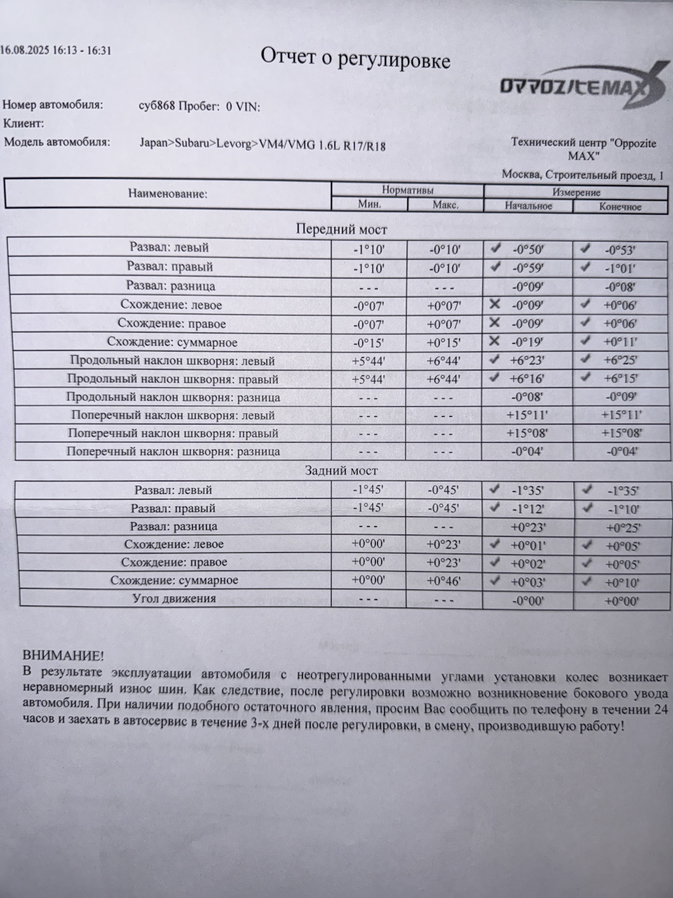 Сход-развал — Subaru Levorg (VM)