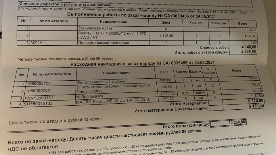 Фото в бортжурнале Geely Coolray (1G). Запчасти на фото: 33001A, 0039456, 414886