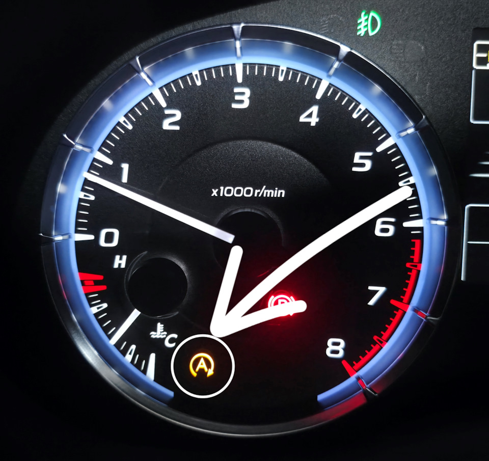 Индикация — Subaru Levorg (VM)