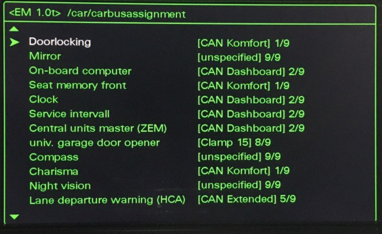 2 — Audi Q5 (1G)