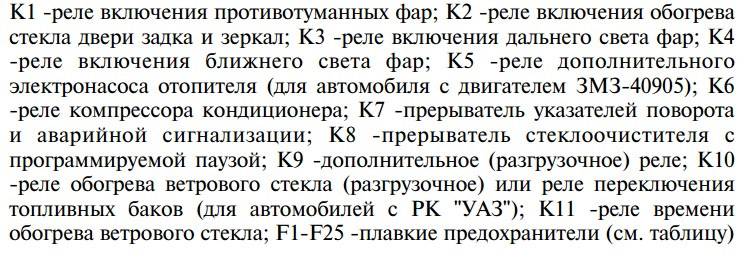 Реле внутрисалонного блока — УАЗ Patriot