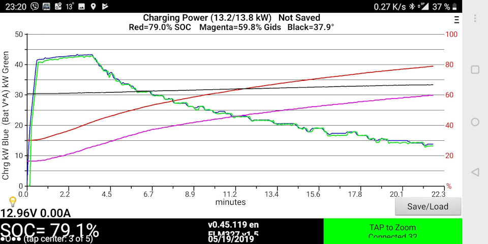 Photo from the logbook Nissan Leaf (1G). Found on photo: 2309X
