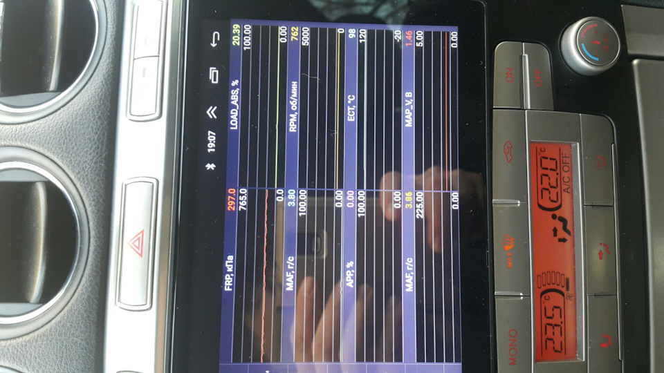 Фото в бортжурнале Ford S-Max (1G)