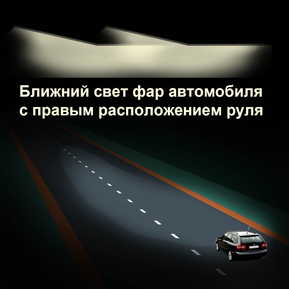 Так отрегулирован свет в праворуких фарах. Видно, что совсем наоборот. Явно не для правостороннего движения. — Volvo V40 (1G)
