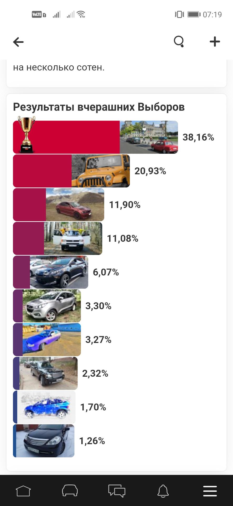 Итог. — Hyundai ix35. Запчасти на фото: 2000010