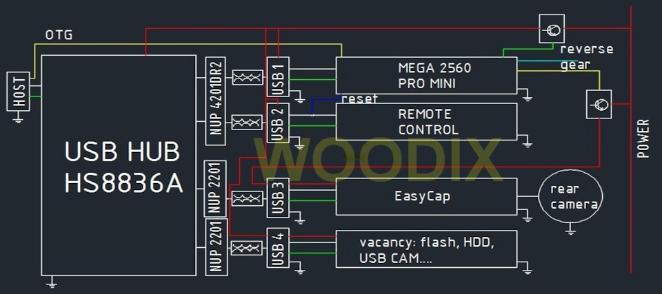 USB HUB для LCD панели — Audi 80 (B4) бензин, 2 л, 1993 года