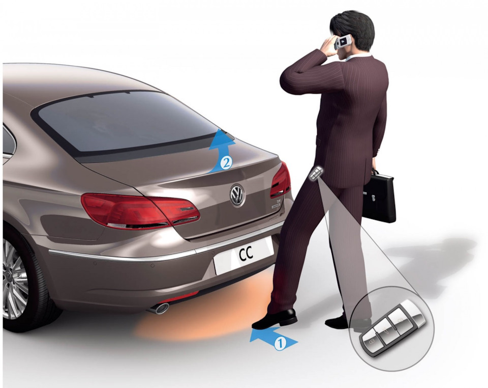 . — Volkswagen Passat CC