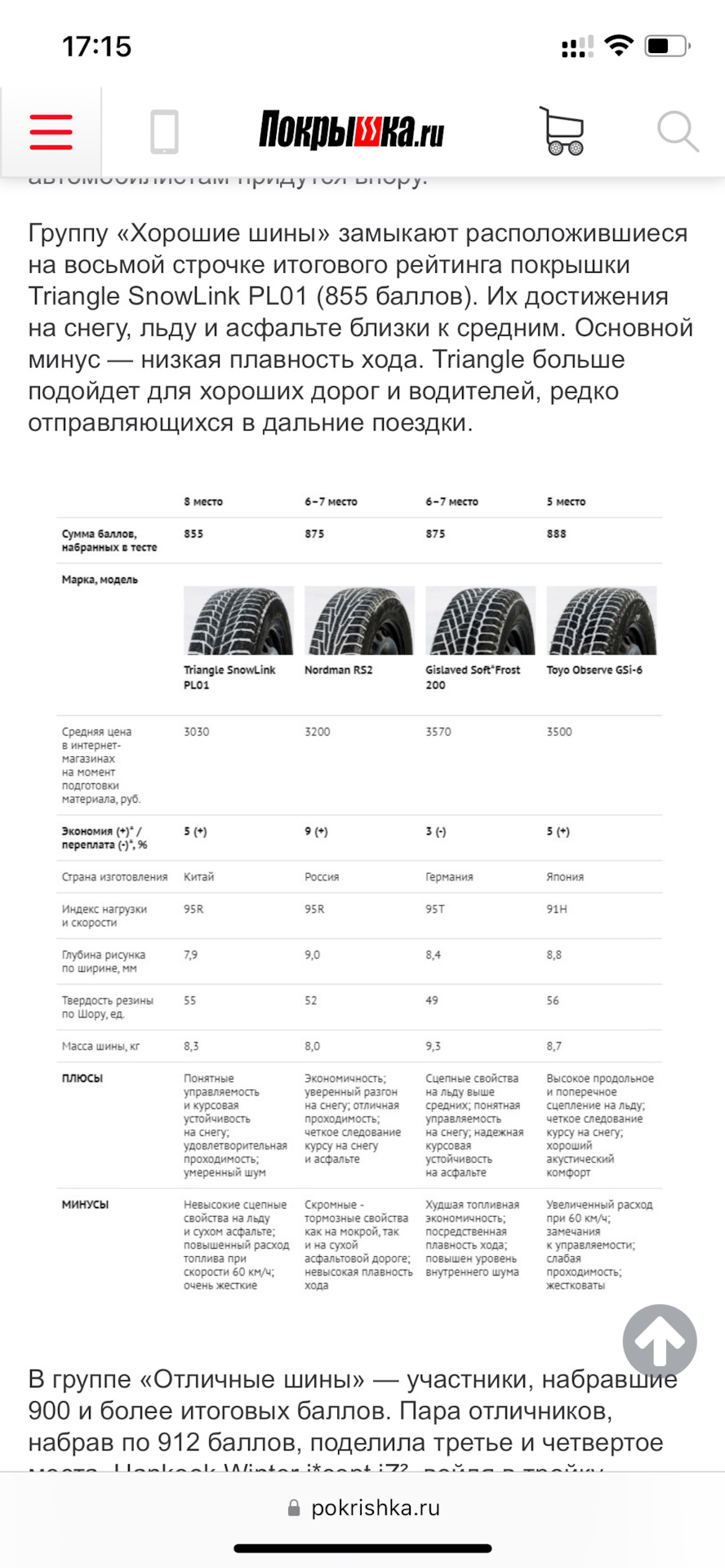 Фото в бортжурнале Audi A4 (B9). Запчасти на фото: Triangle PL01, Toyo Observe GSI6 HP