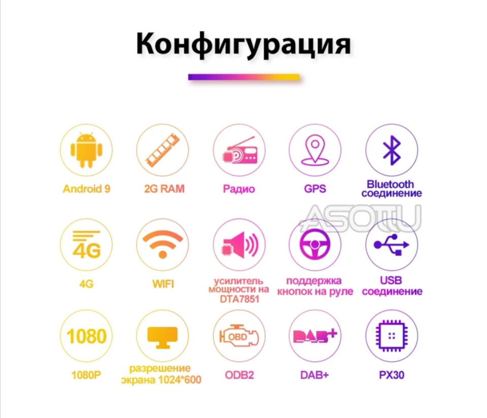 Фото в бортжурнале Toyota Corolla (140/150)
