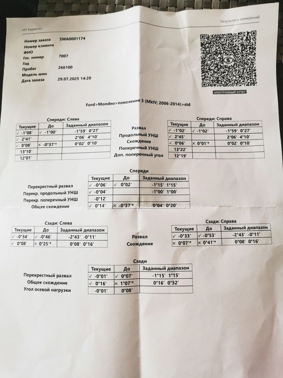 Фото в бортжурнале Ford Mondeo IV