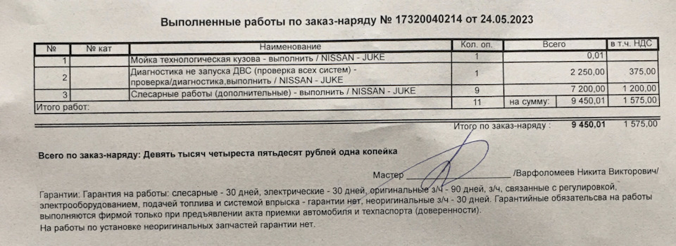 Фото в бортжурнале Nissan Juke (1G)
