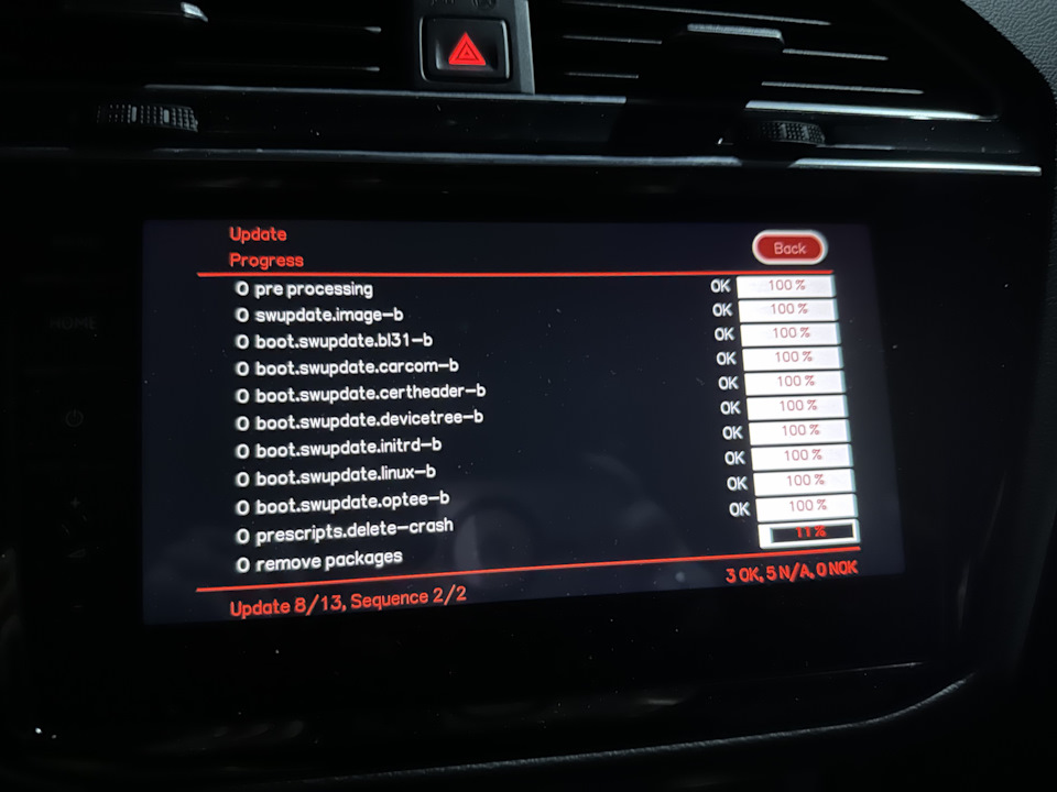 Процесс 2 — Volkswagen Tiguan (2G)