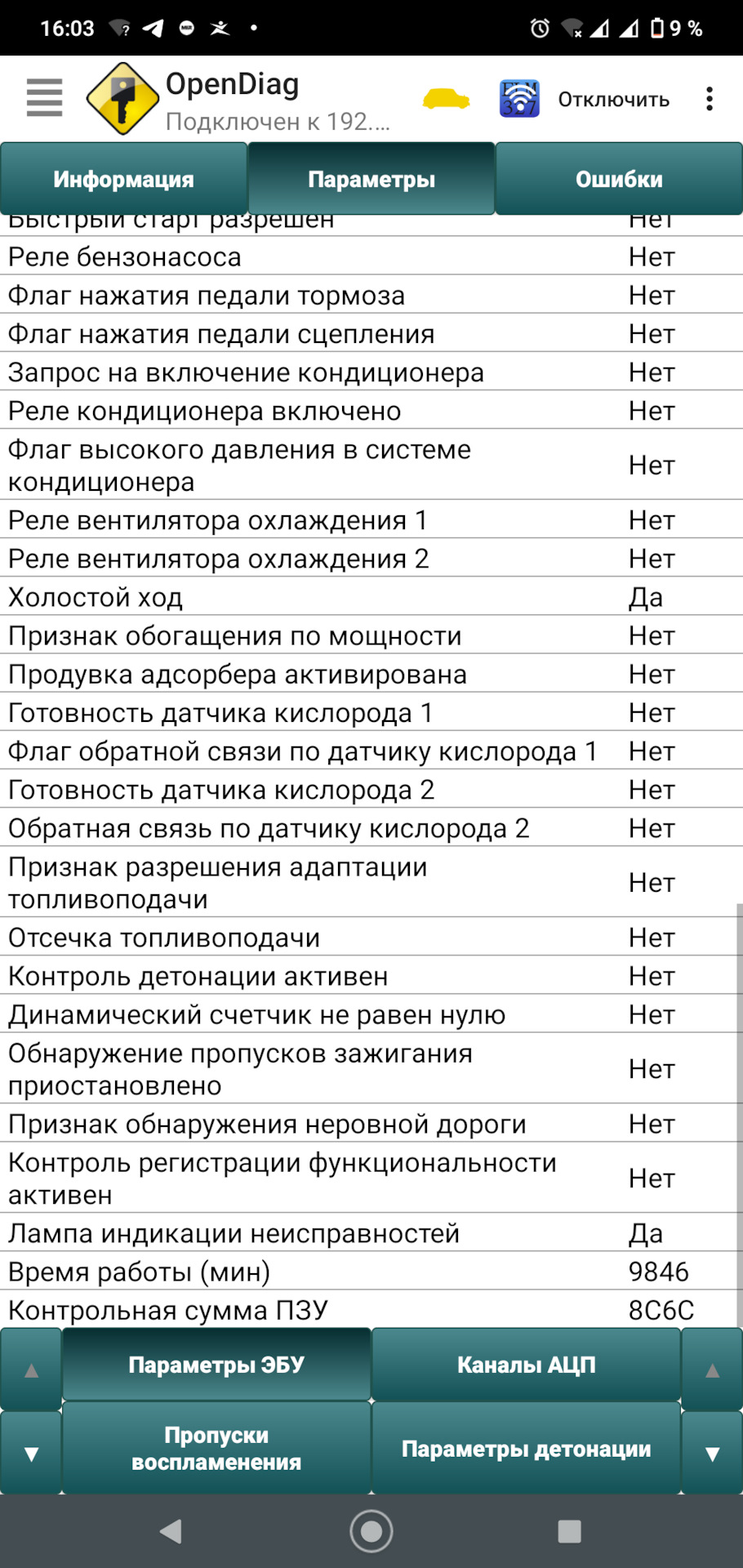 Наездило 164+ часа — Lada Калина Спорт (1G). Запчасти на фото: Киров К-192