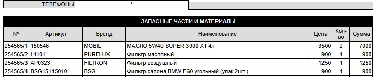 Photo from the logbook BMW 5 series (E60). Found on photo: 150546, AP0323, BSG15145010
