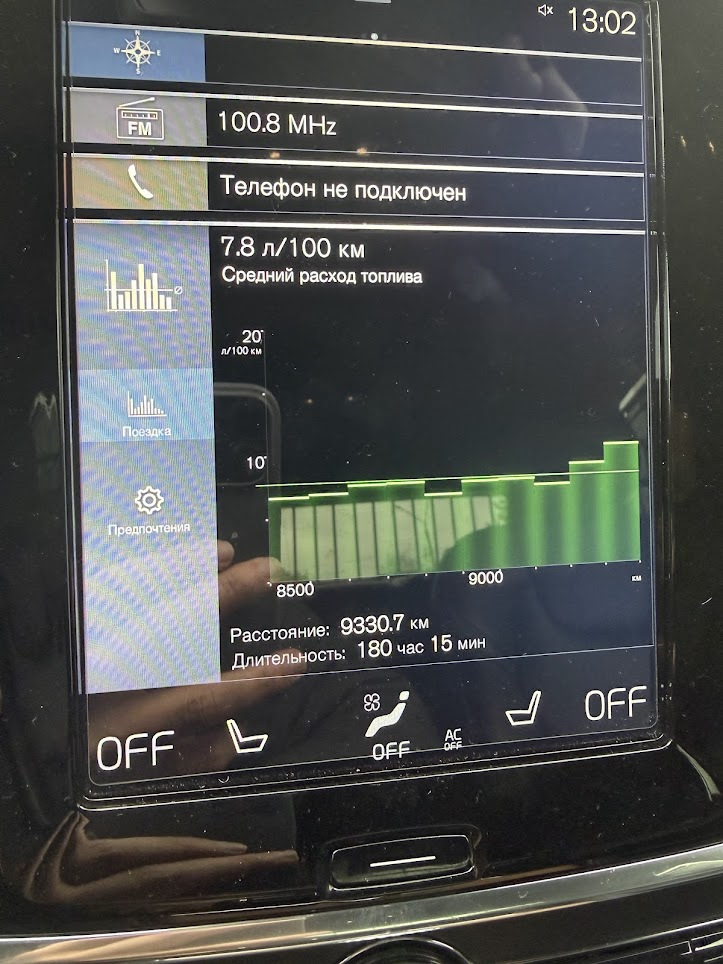 Фото в бортжурнале Volvo S90 (2G)