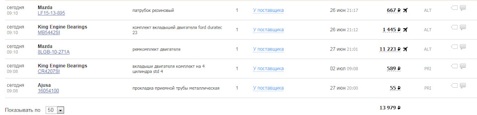 сумма — Ford Mondeo IV. Запчасти на фото: MB5442SI, 8LGB10271A, 16054100