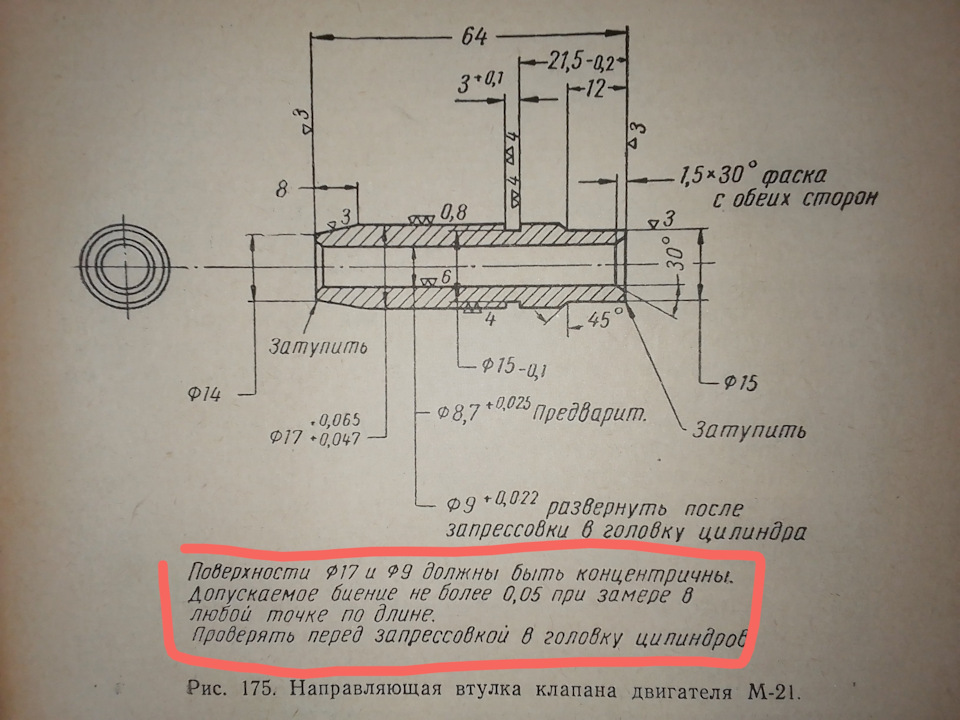 Фото в бортжурнале ГАЗ 21