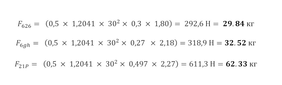 F_626= (0,5 × 1,2041 × 30^2× 0,3 × 1,80)= 292,6 Н= 29.84 кг F_6gh= (0,5 × 1,2041 × 30^2× 0,27 × 2,18)=318,9 Н=32.52 кг F_21P= (0,5 × 1,2041 × 30^2× 0,497 × 2,27)=611,3 Н=62.33 кг — Mazda 626 IV (GE)