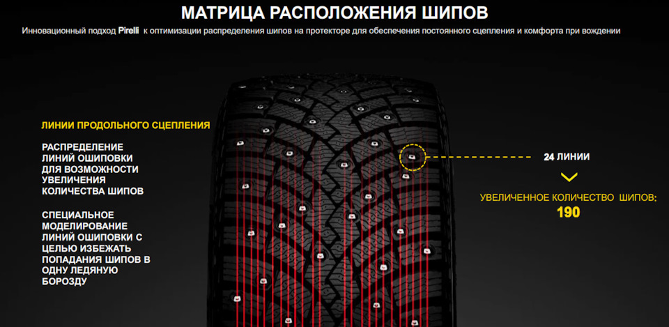 Картинка взята с сайта pirelli.ru — Geely Atlas (2G)