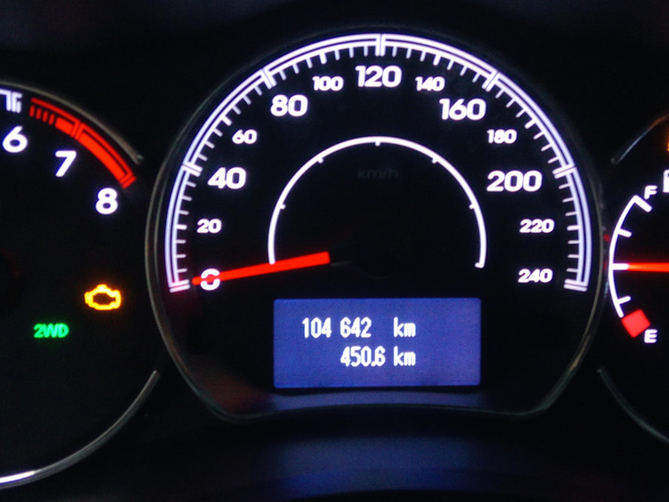 Пробег на скгодняшний день. — Renault Koleos (1G)