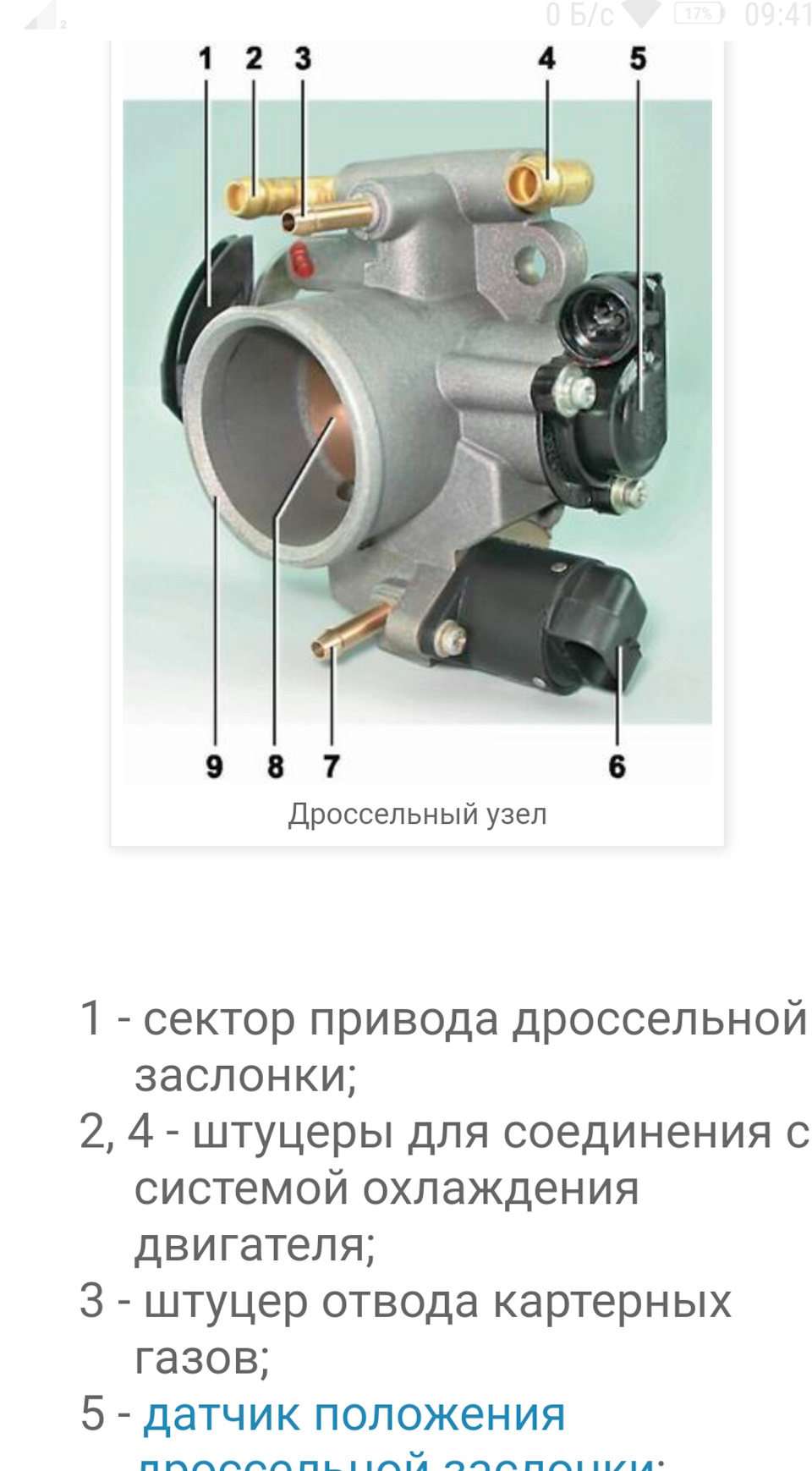 Фото в бортжурнале Chevrolet Niva GLX
