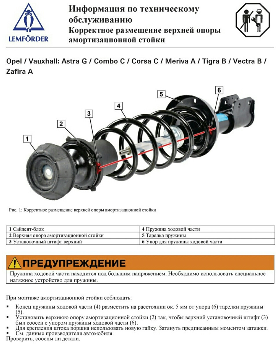 шпаргалка — Opel Astra G