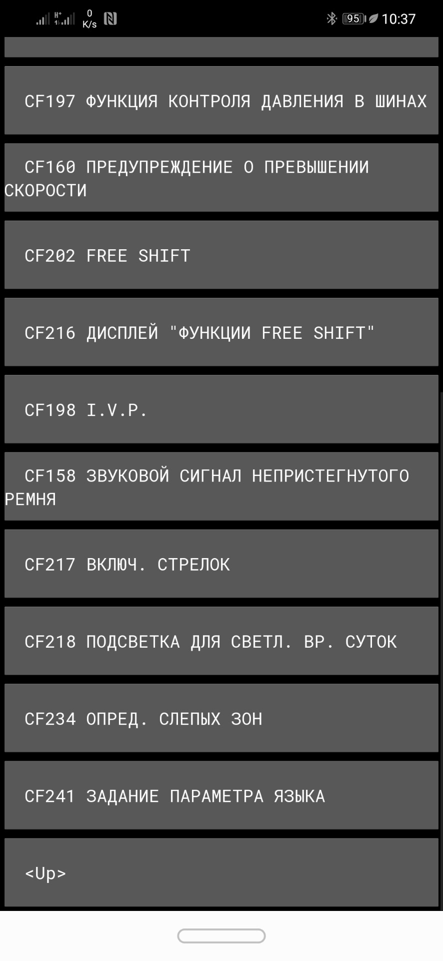 Фото в бортжурнале Renault Koleos (1G). Запчасти на фото: CF216, CF198, CE158, CF217, CF218, CF234