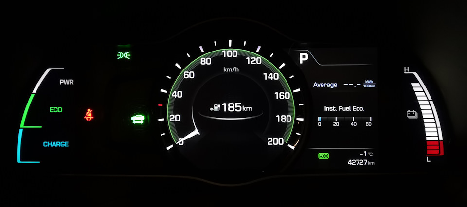 Оформление щитка приборов в режиме ECO — Hyundai Ioniq Electro