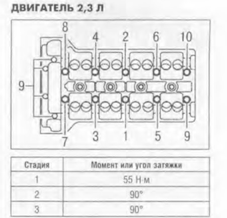 Фото в бортжурнале ТагАЗ Tager 3D