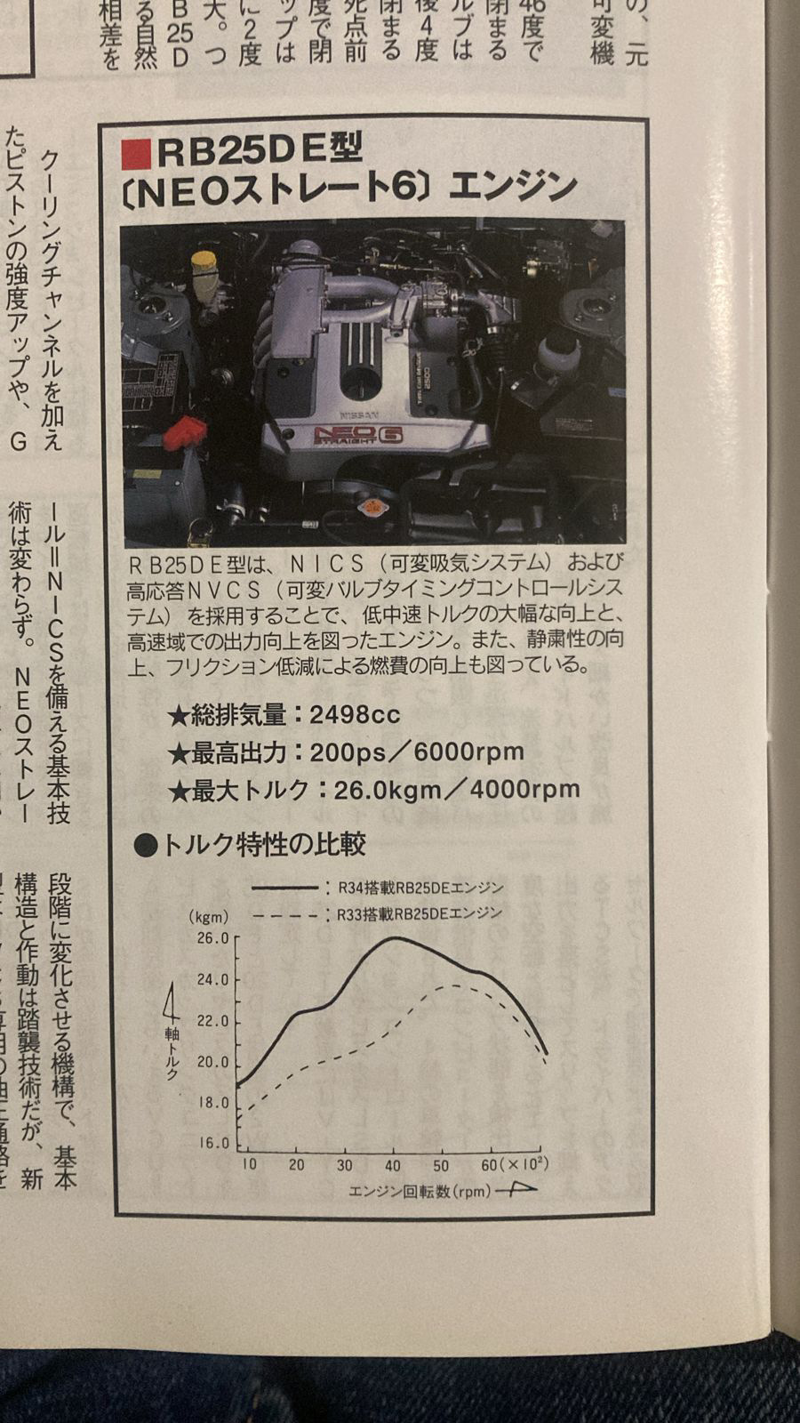 Все про низа rb25 — Nissan Skyline (R33) бензин, 2,5 л, 1993 года
