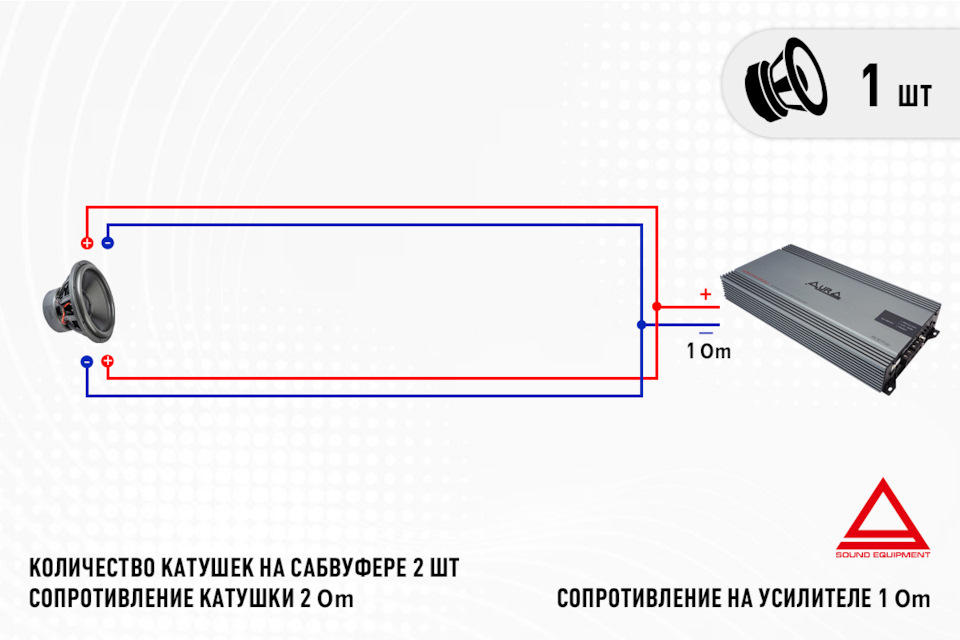 SQ сабвуфер AurA Venom-HD12. Установка. — Mazda 6 (2G) GH бензин