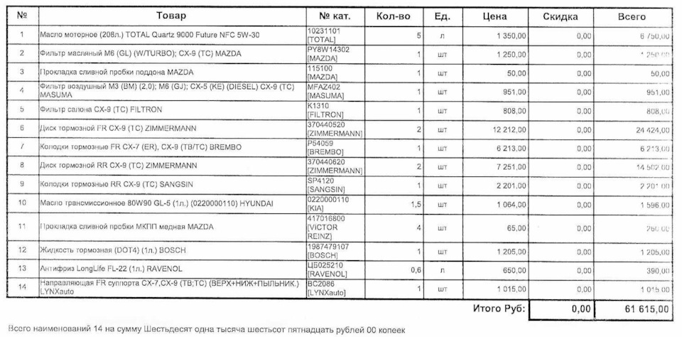 370.4405.20 Тормозной диск COAT Z, 320 мм ZIMMERMANN | Запчасти на