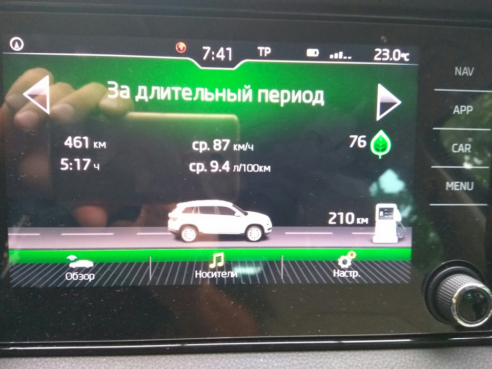 Фото в бортжурнале Skoda Kodiaq (1G)