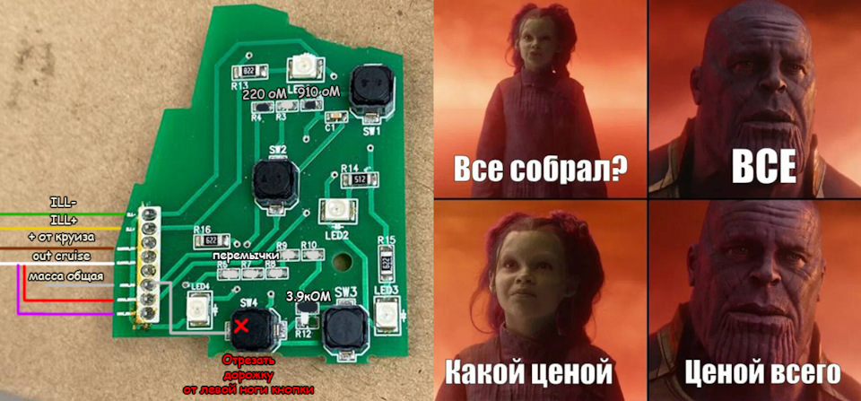 Схема кнопок под круиз контроль — Hyundai Elantra (3G)