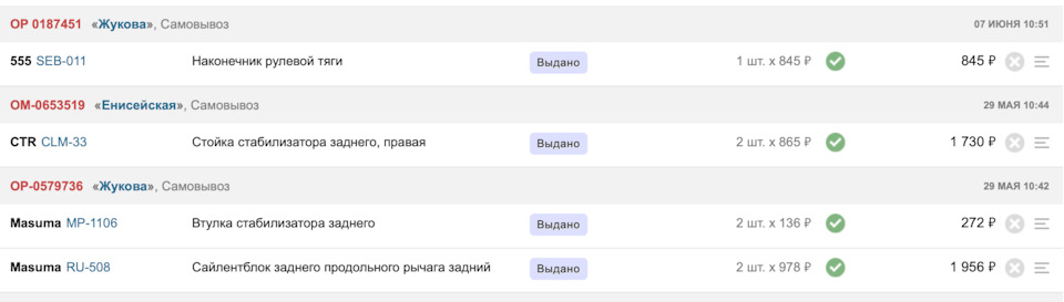 цены вполне себе — Mitsubishi Lancer X. Запчасти на фото: SEB011, CLM33, MP1106, RU508