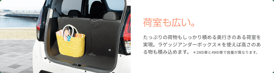 Фото в бортжурнале Nissan Dayz (2G)