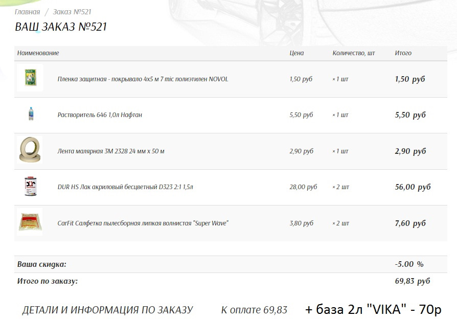 это основные финансовые затраты, ну еще накину 10$ на наждачки — Ford Escort Mk5