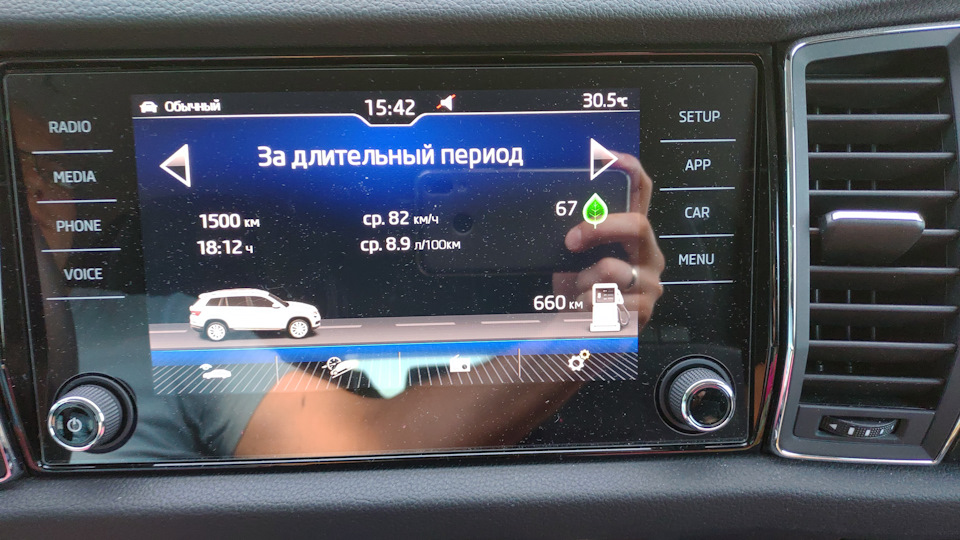 Саранск — Анапа — Skoda Kodiaq (1G)