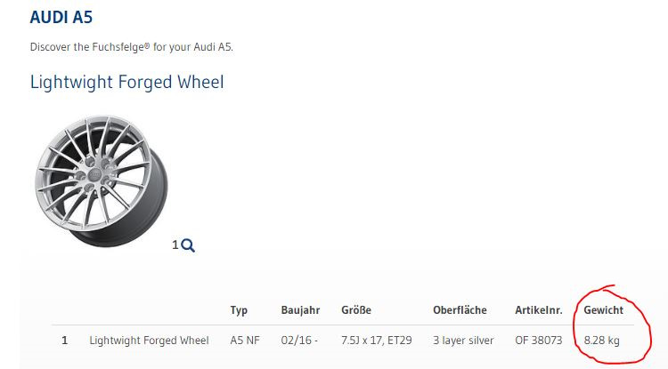 8.27кг — Skoda Octavia Combi A7 Mk3. Запчасти на фото: 021675