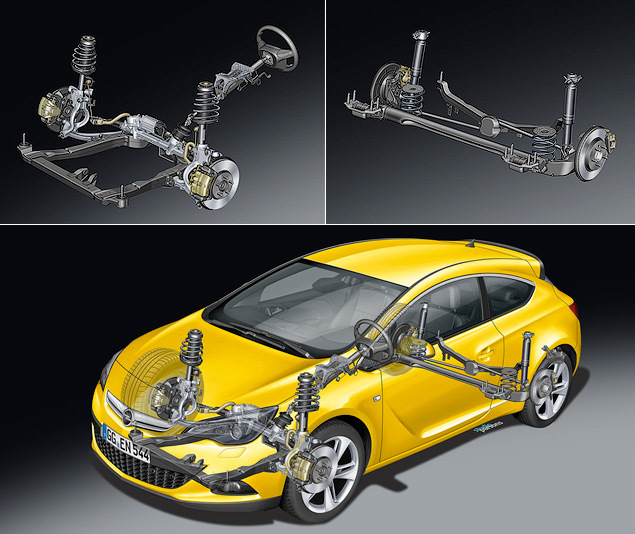 Схема подвески пса — Opel Astra J GTC