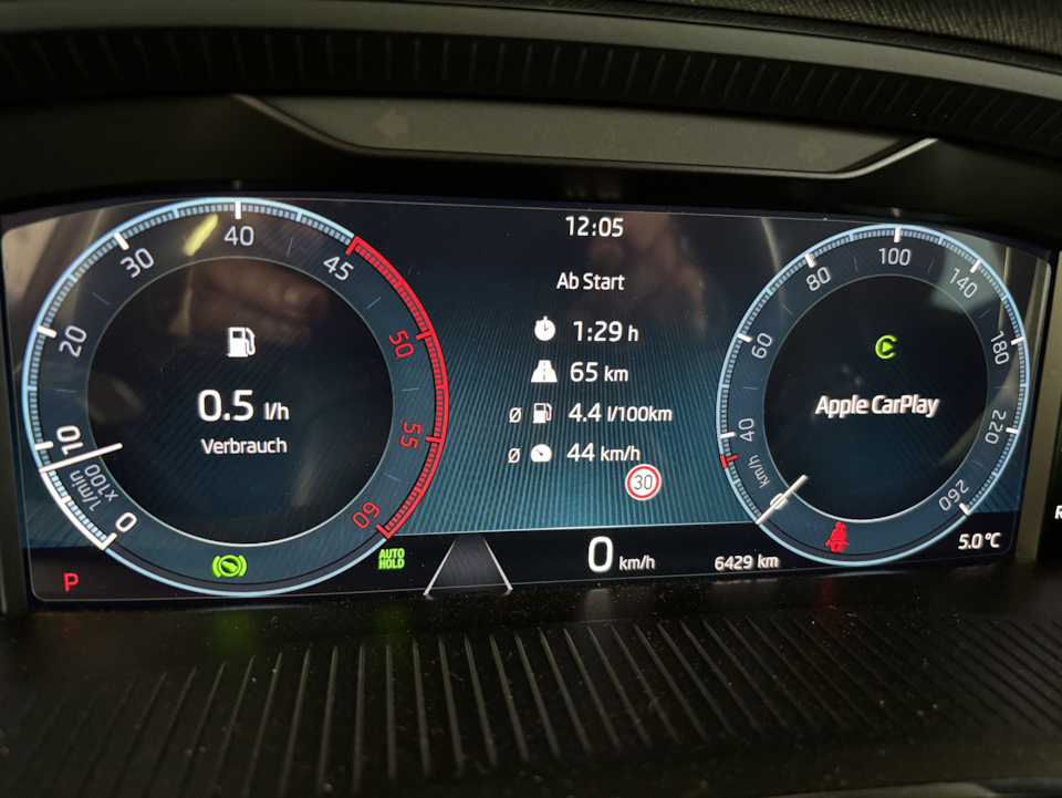 первые 6 Месяцев — Skoda Octavia A8 Mk4 дизель, 2 л, 2022 года
