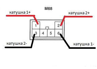 Разъем в багажнике. — Hyundai Tiburon (GK)