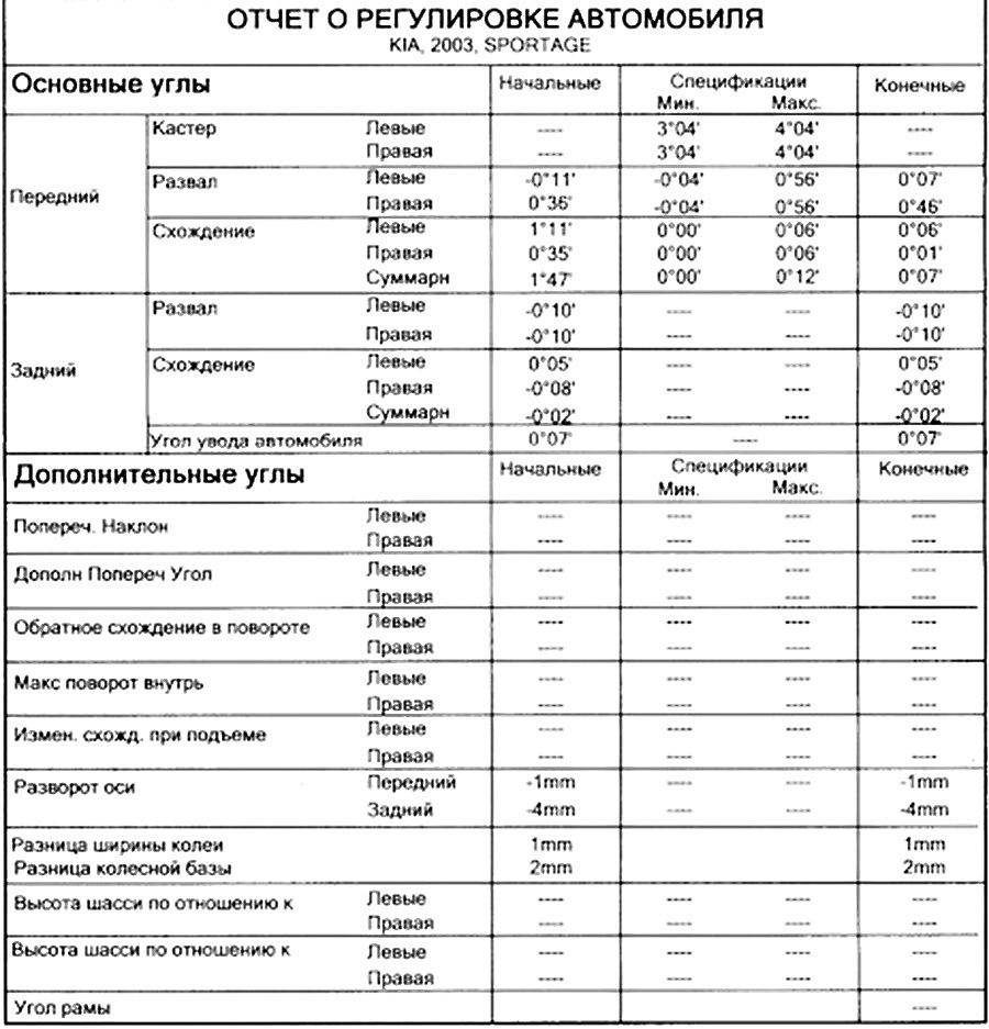 Фото в бортжурнале KIA Sportage (1G)