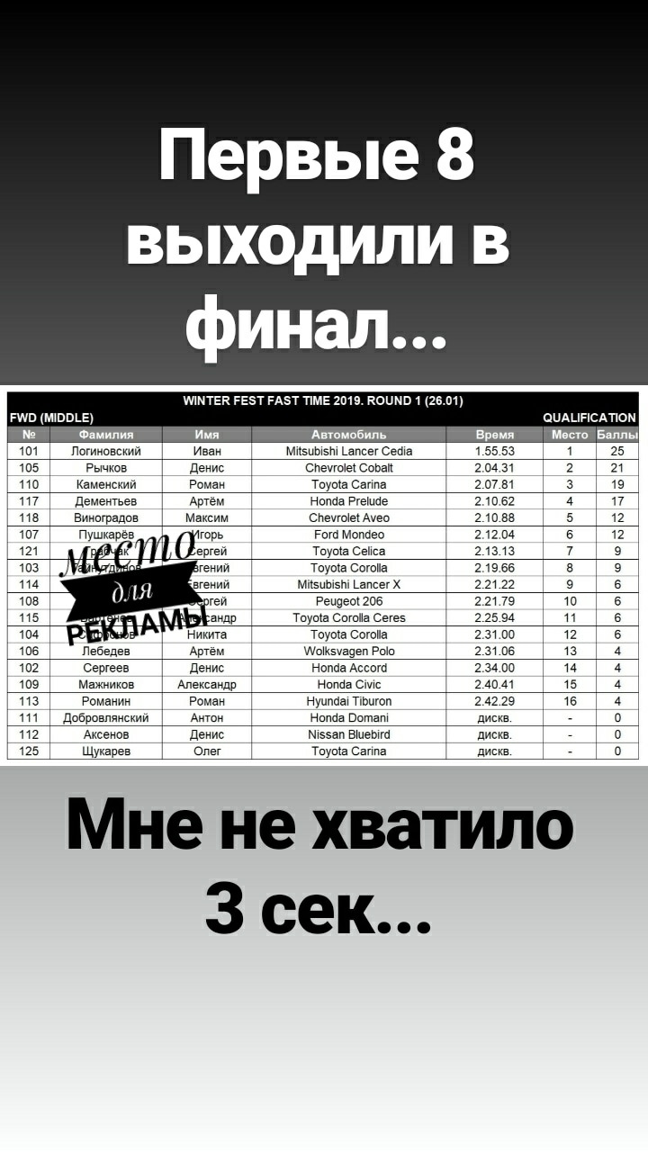 Фото в бортжурнале Mitsubishi Lancer X. Запчасти на фото: HYUNDAI, Z1062, 21Z04, Rotalla 102