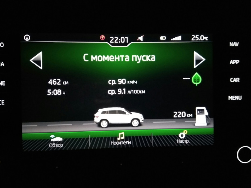 Фото в бортжурнале Skoda Kodiaq (1G)