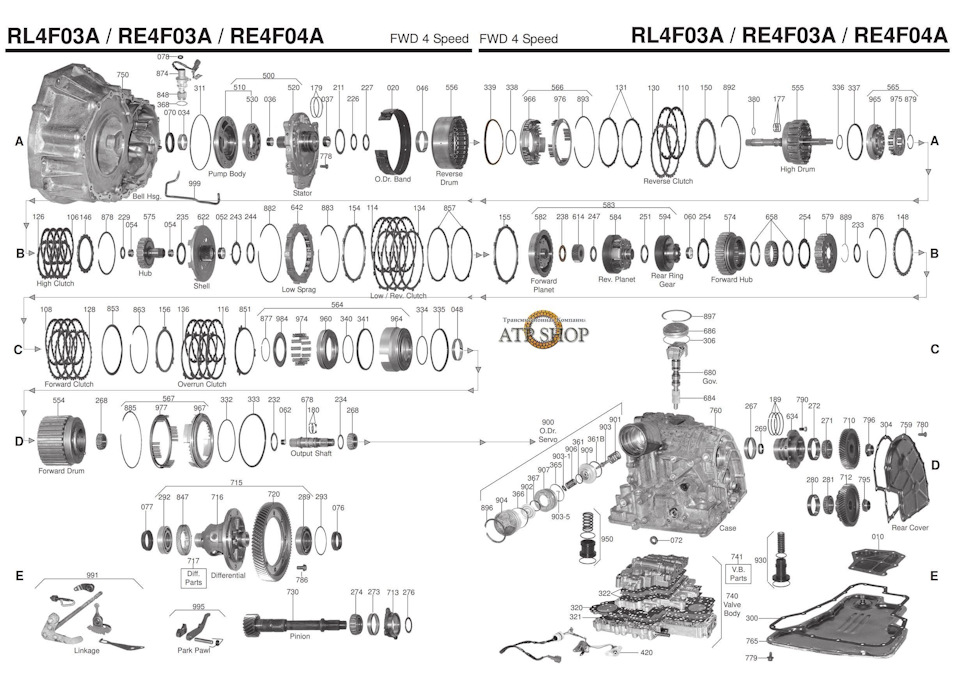 Фото в бортжурнале Nissan Almera Classic (B10). Запчасти на фото: RE4F03A, RE4FO4A, 4000Q8