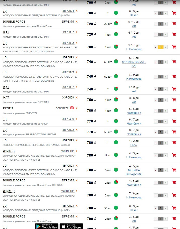 Фото в бортжурнале Honda Civic (7G). Запчасти на фото: BA178, JBP0094, D5073MH, DFP3375, D5070MH, JBP0093, JBP0409, W0195BP