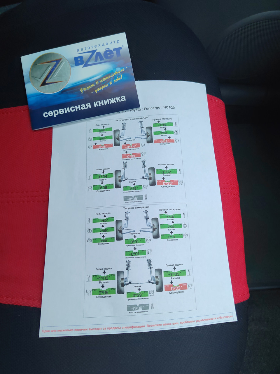 Фото в бортжурнале Toyota Funcargo