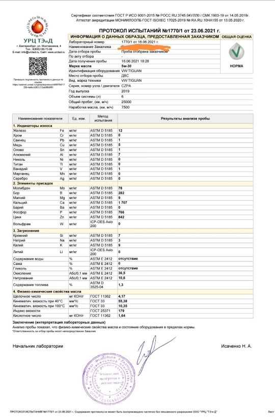 Фото в бортжурнале Volkswagen Tiguan (2G). Запчасти на фото: 190319, 202118, ABC01
