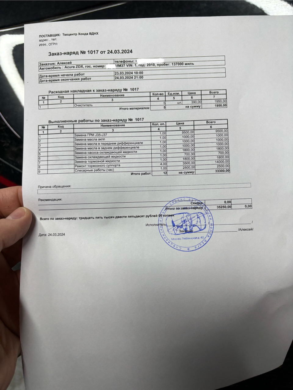 Работа — Acura ZDX (1G)